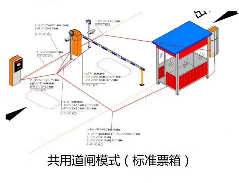 鞍山经开区单通道模式停车系统