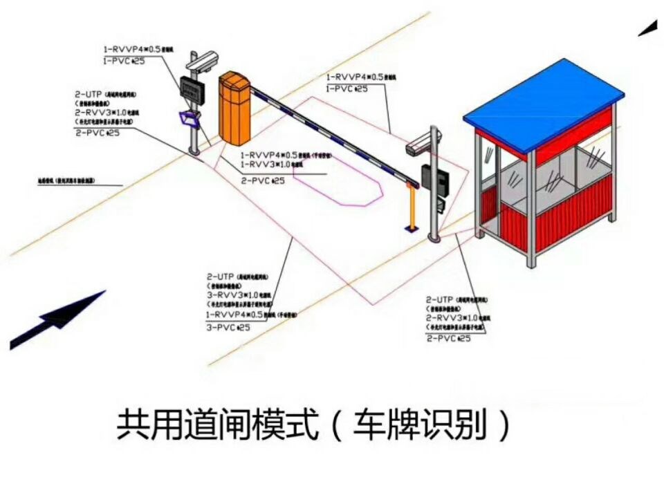 鞍山经开区单通道车牌识别系统施工